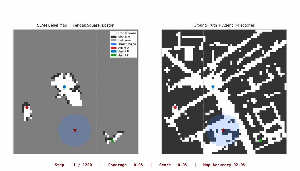 Active SLAM autonomous mapping agent