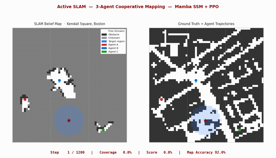 Active SLAM autonomous mapping agent